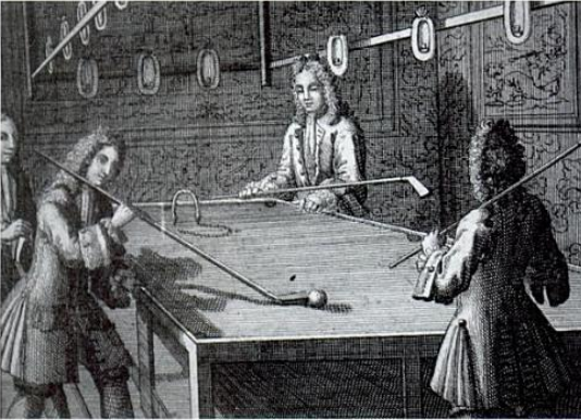 History of Billiards Chronology/Timeline